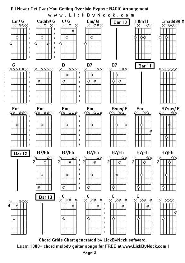 Chord Grids Chart of chord melody fingerstyle guitar song-I'll Never Get Over You Getting Over Me-Expose-BASIC Arrangement,generated by LickByNeck software.